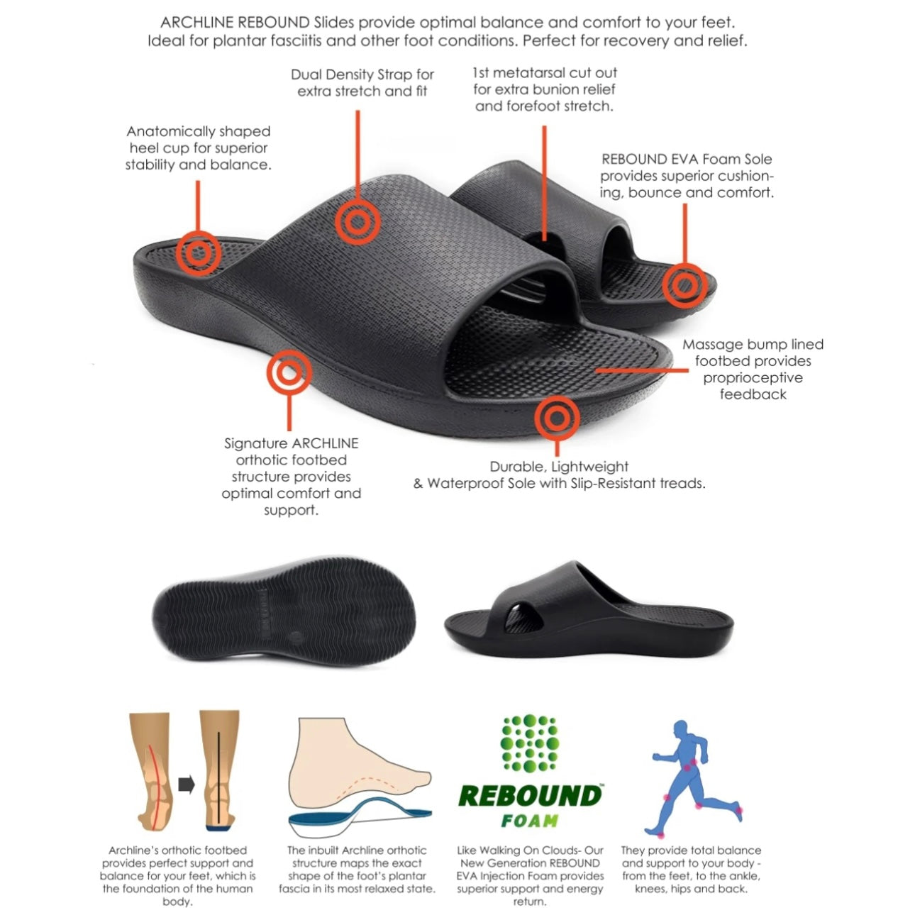 Archline - Rebound Orthotic Slides - Putty